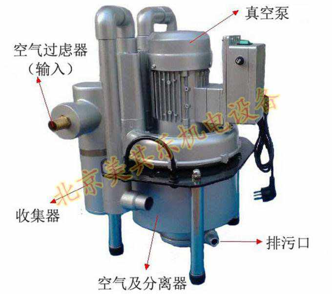 牙科吸唾機專用高壓鼓風機